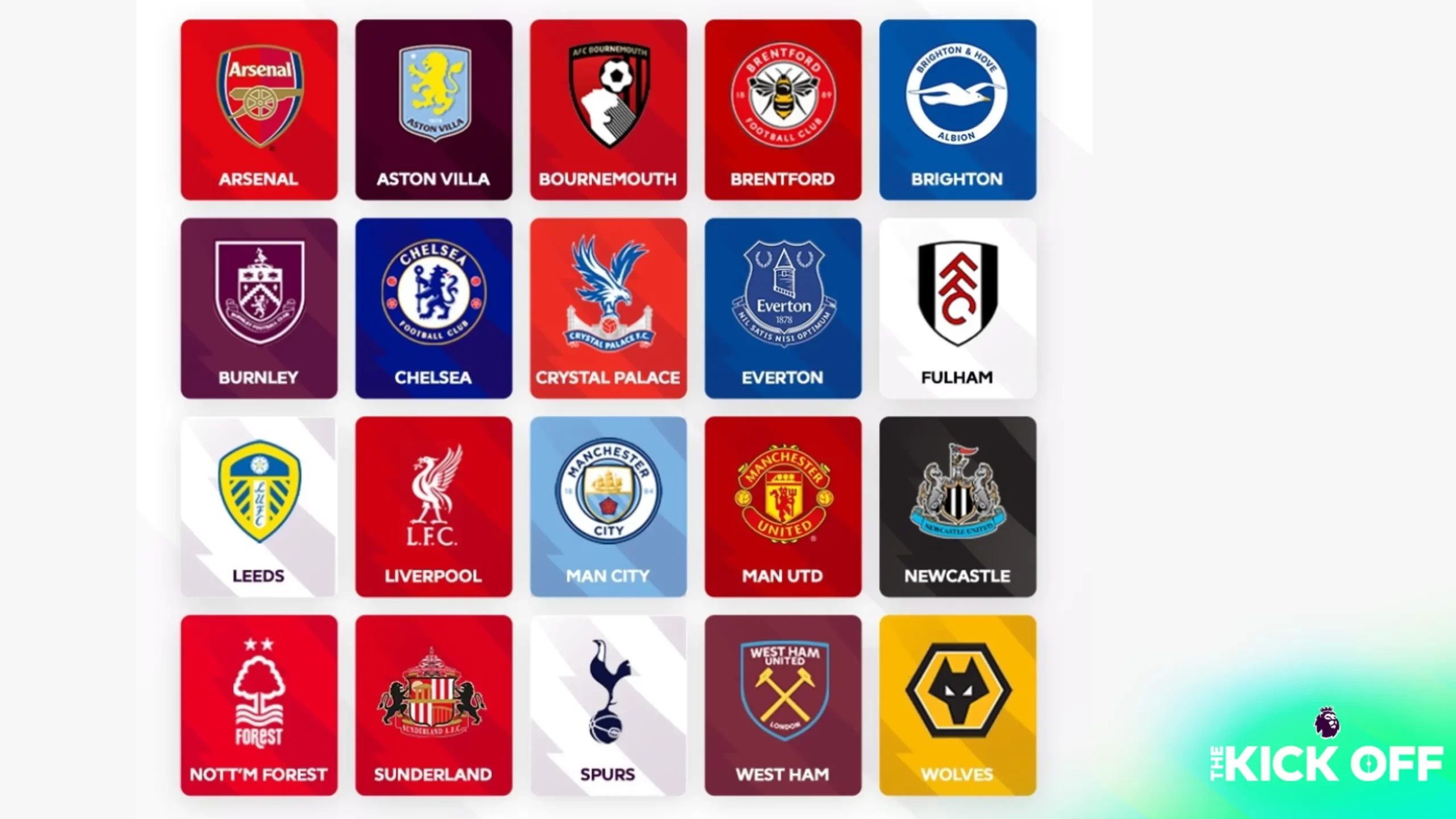 17 tim berhasil masuk kasta tertinggi sepak bola Inggris